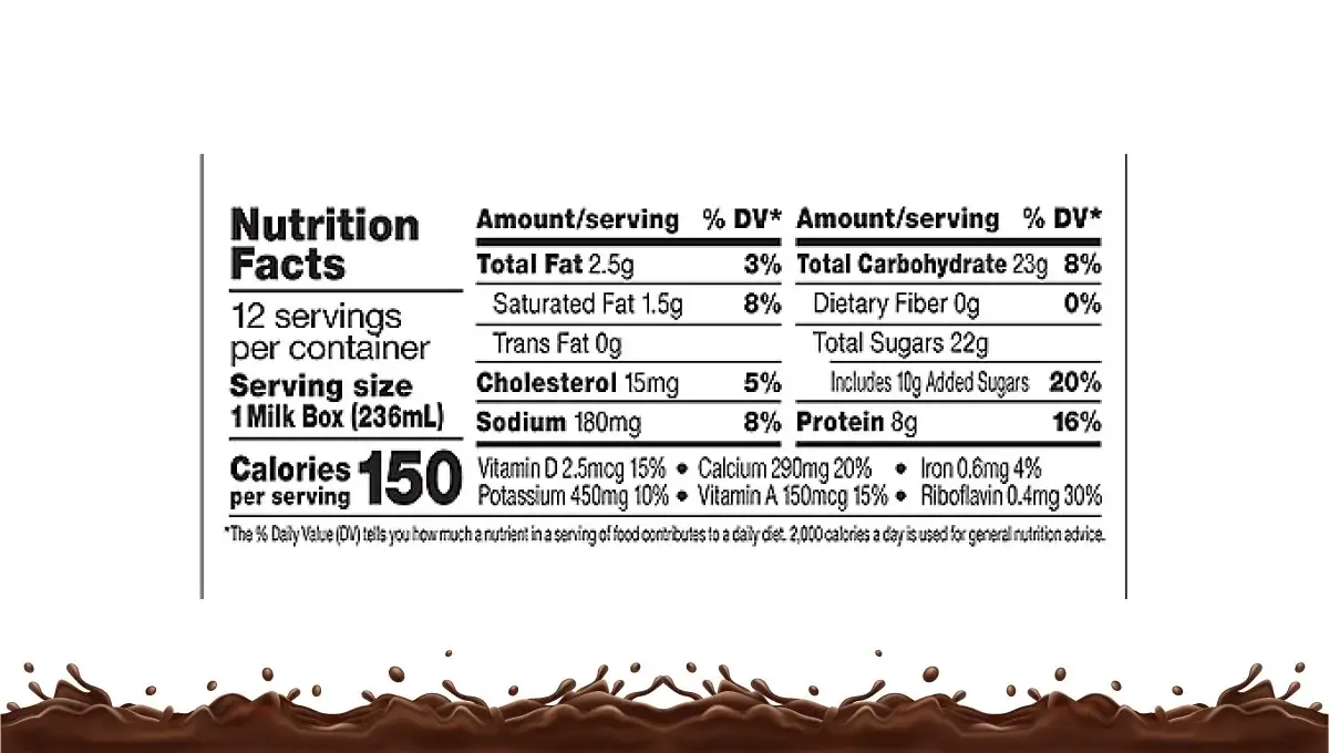 nutritional-information-of-horizon-organic-chocolate-milk