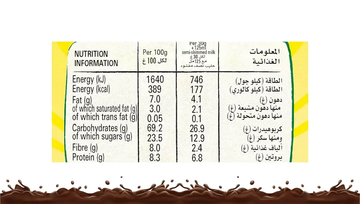 nutritional-information-of-nesquik-chocolate-milk